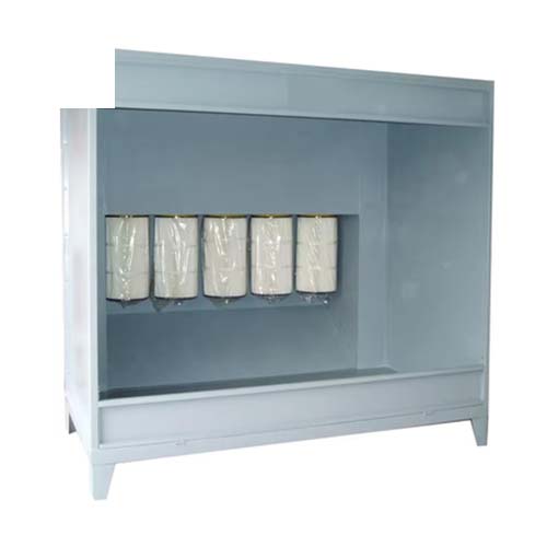 Electrostatic Powder Coating Spray Booth Essentials for Optimal Surface Finishing‌